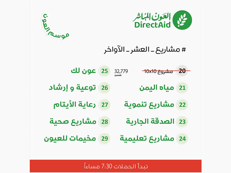 الخيرية جمعية العون الجمعيات الخيرية